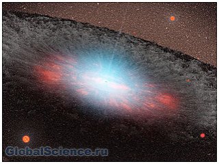 ������ ������������� ��������� ��� ����������� �� ���� ��������������