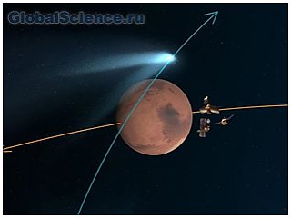 �������� ����������� ������ Siding Spring �� �������� MRO